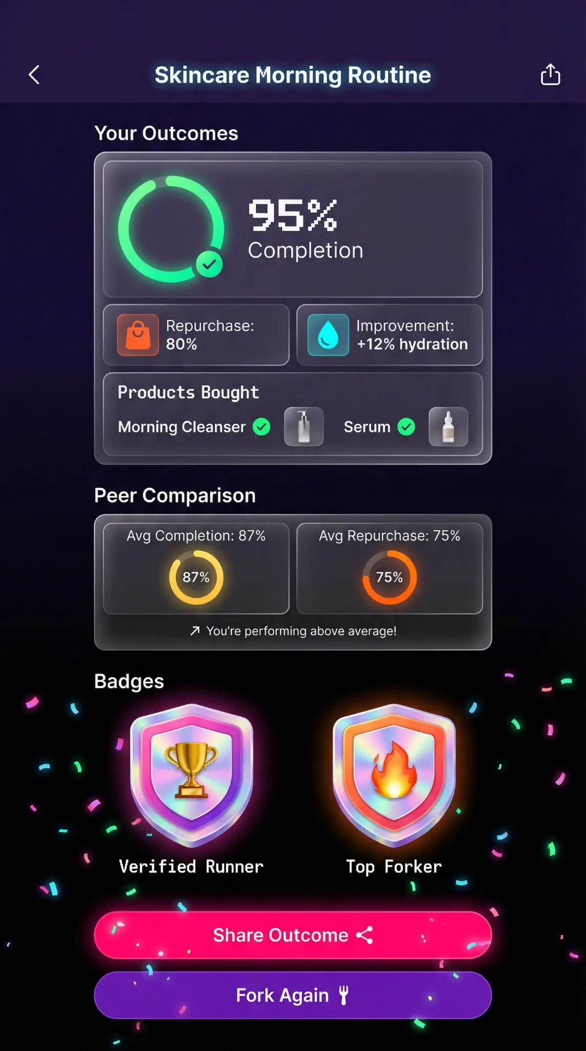 Outcome Verification