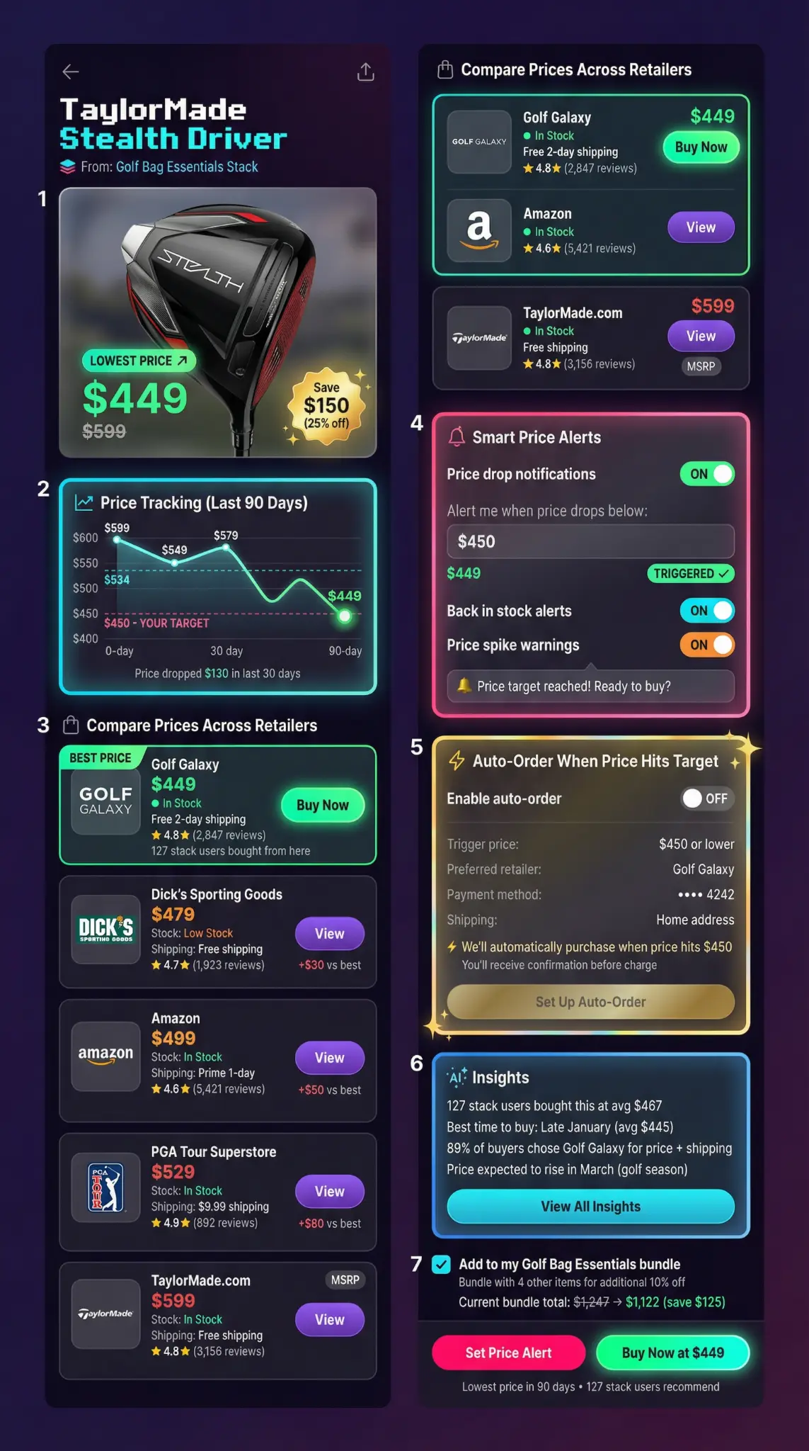 Price Tracking & Auto-Order